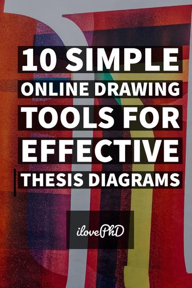 33 Free and Online Tools for Drawing,Painting and Sketching - Designbeep