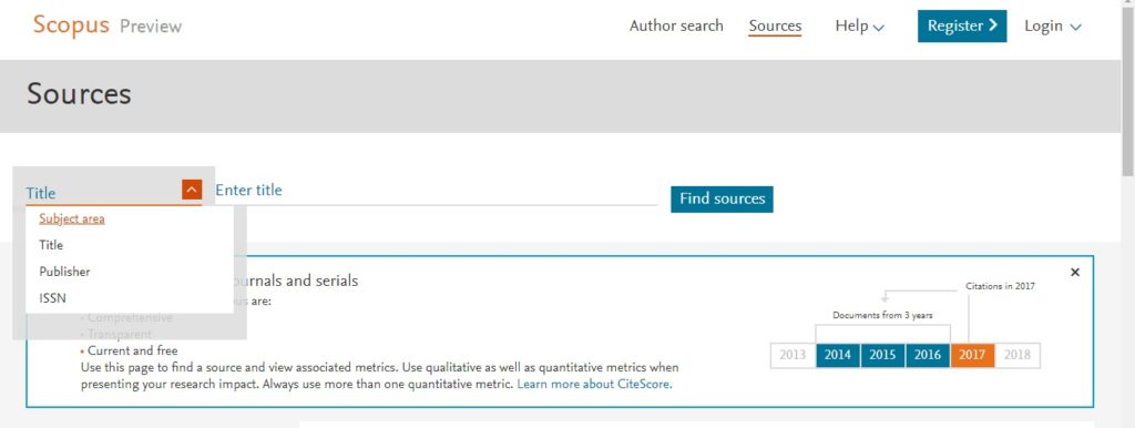 How To Check Scopus Indexed Journals 2024 - ILovePhD