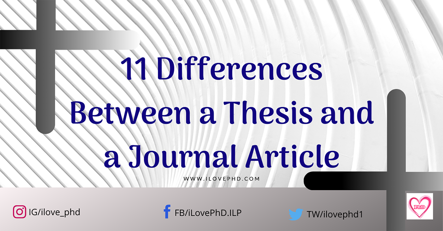 article thesis difference