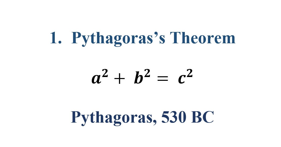 17 Equations That Changed The World - iLovePhD