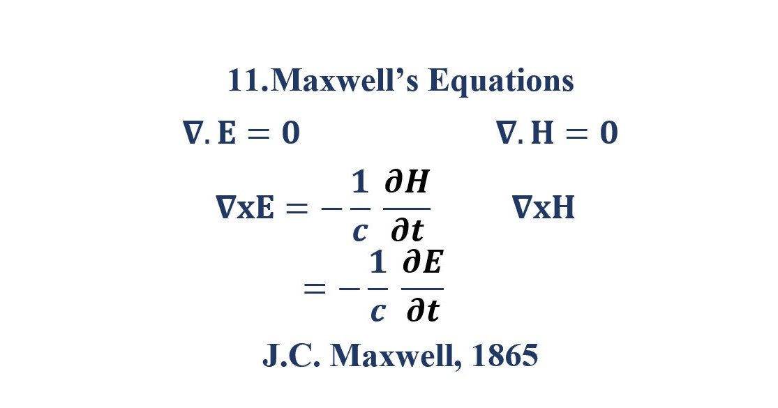 17 Equations That Changed The World - iLovePhD