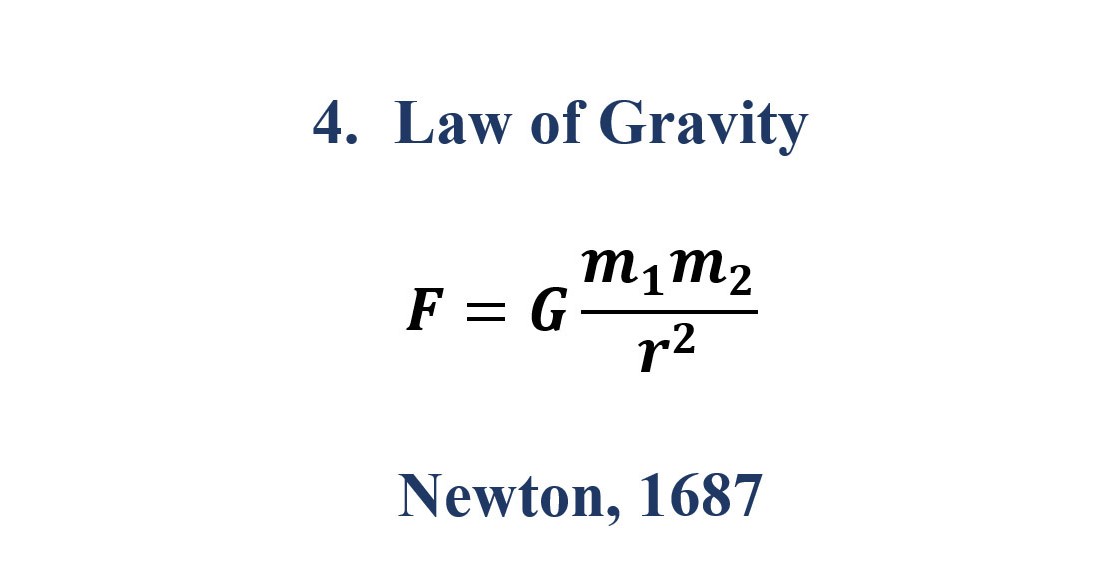 17 Equations That Changed The World - iLovePhD