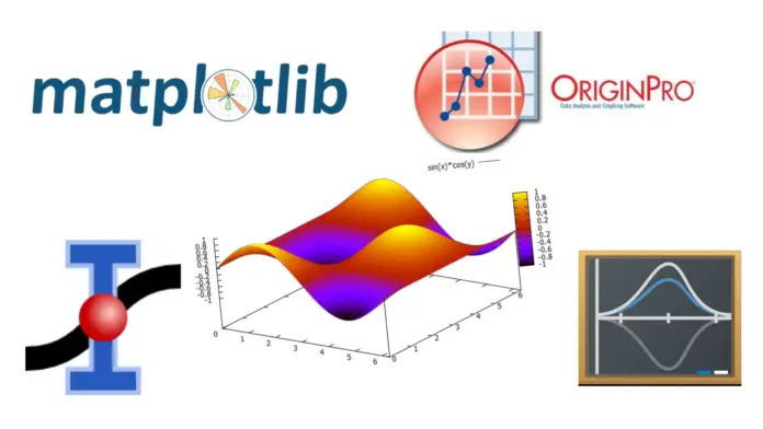 5 Free Data Analysis and Graph Plotting Software for Thesis