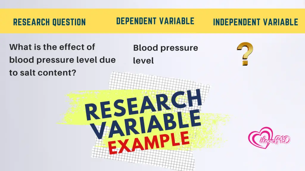 what is constant variable in research method