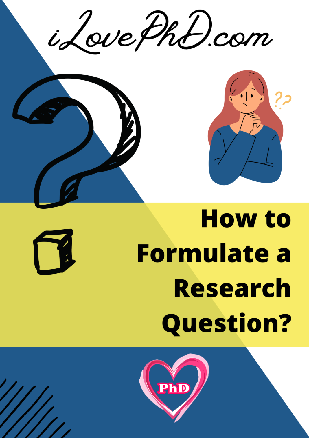 how-to-develop-a-research-question-ilovephd