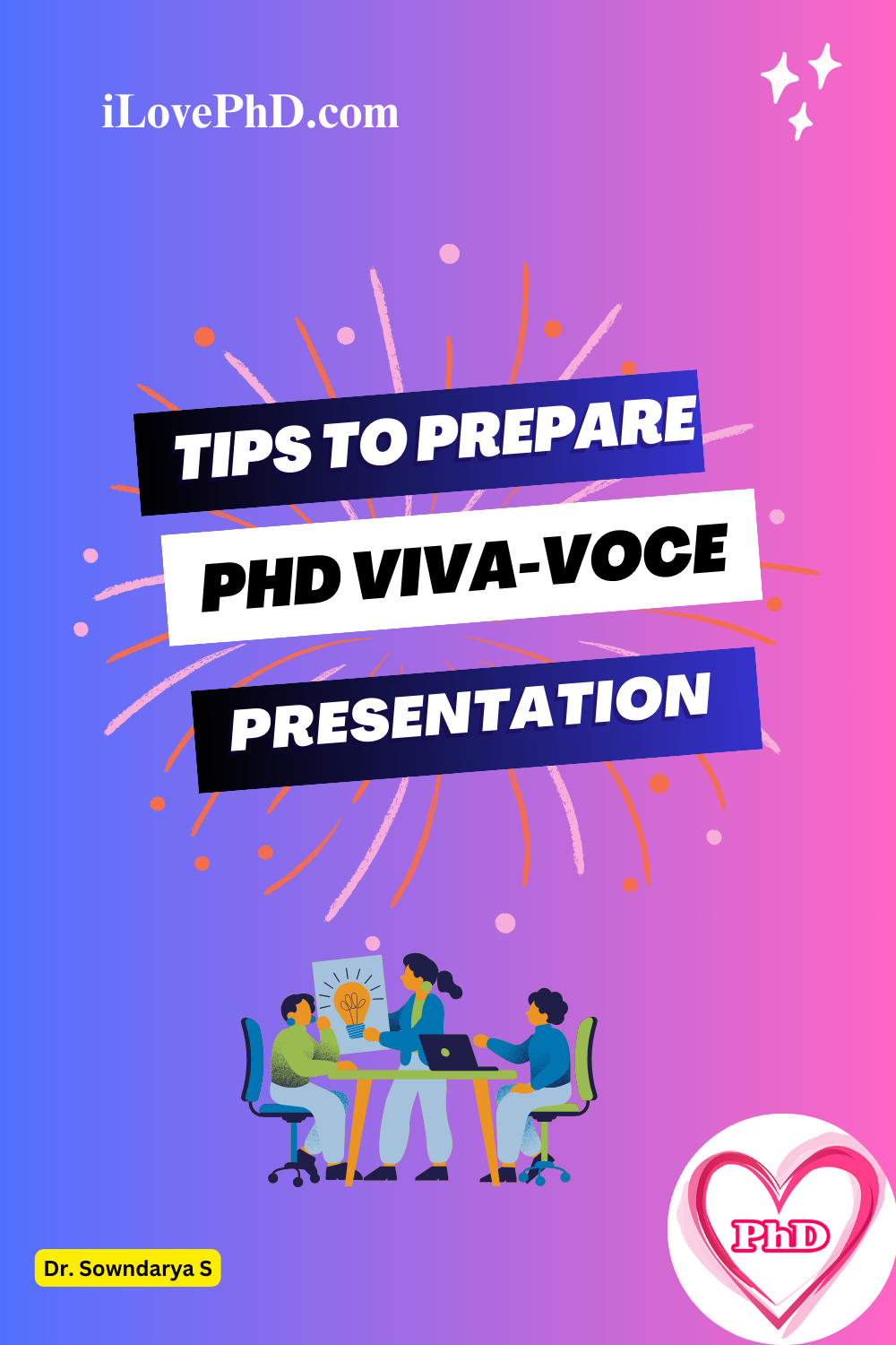 phd viva presentation tips