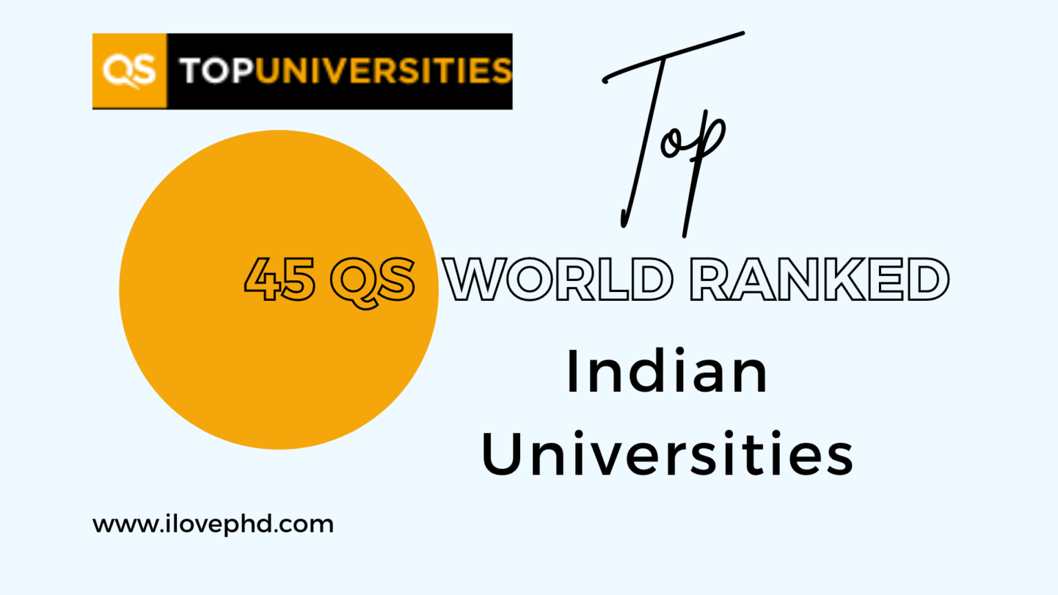 Top 45 QS World Rankings for Indian Universities 2024 iLovePhD