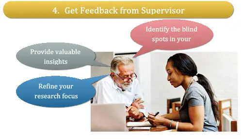 4. Get Feedback from the Supervisor