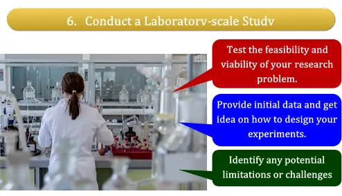 6. Conduct a Laboratory-scale Study: