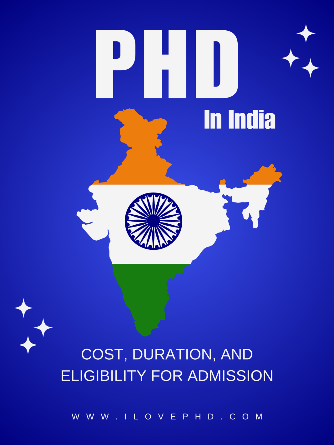 what happens in phd in india