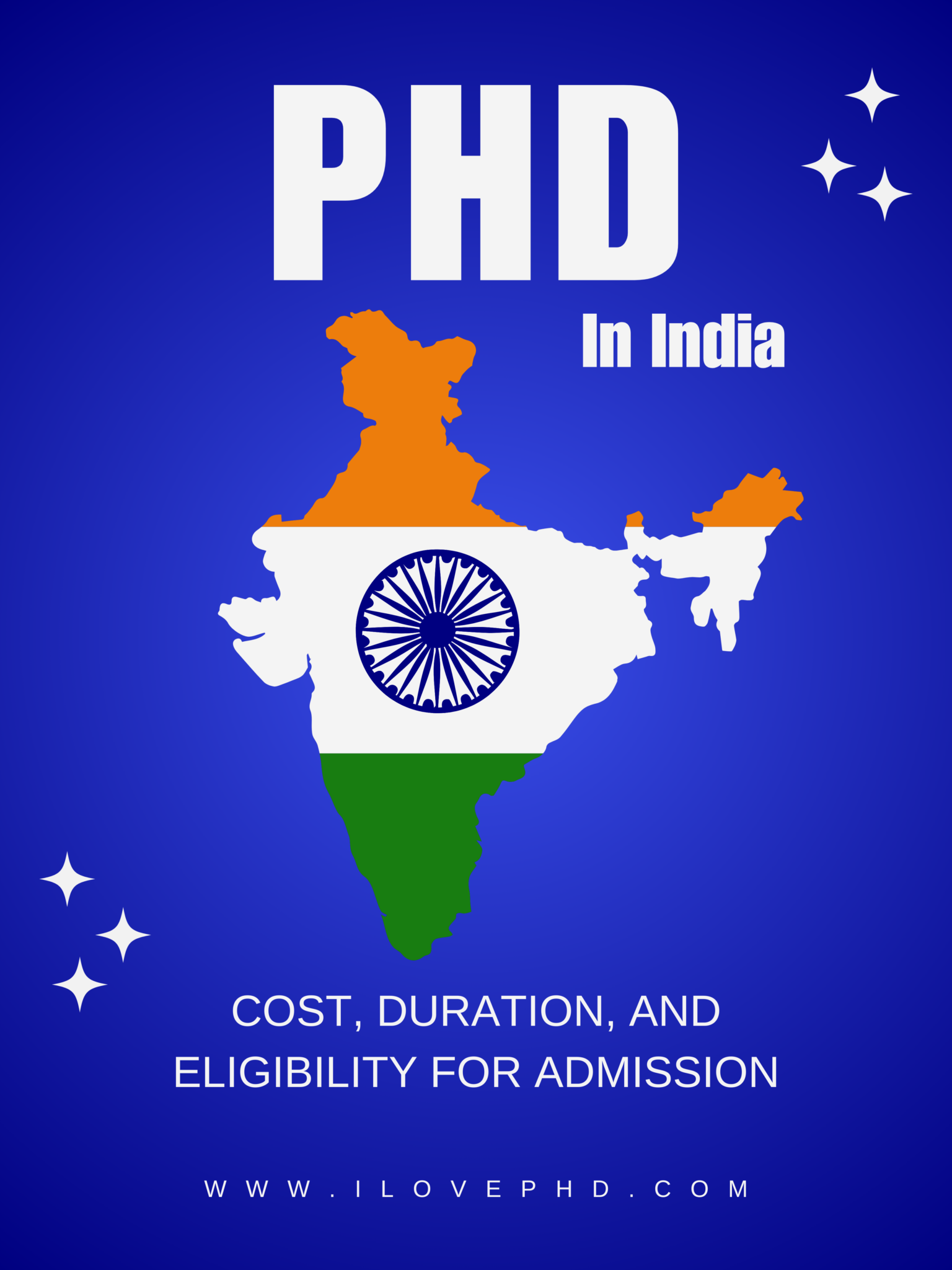 phd in india eligibility