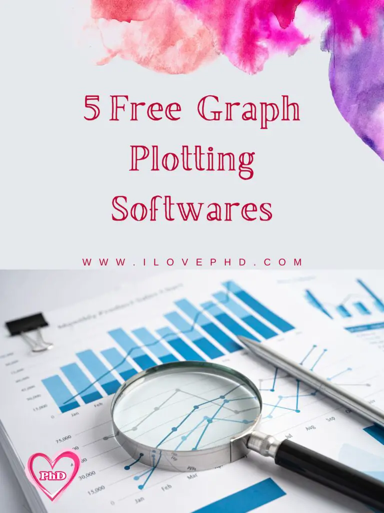 Best Graph Plotting Software Online