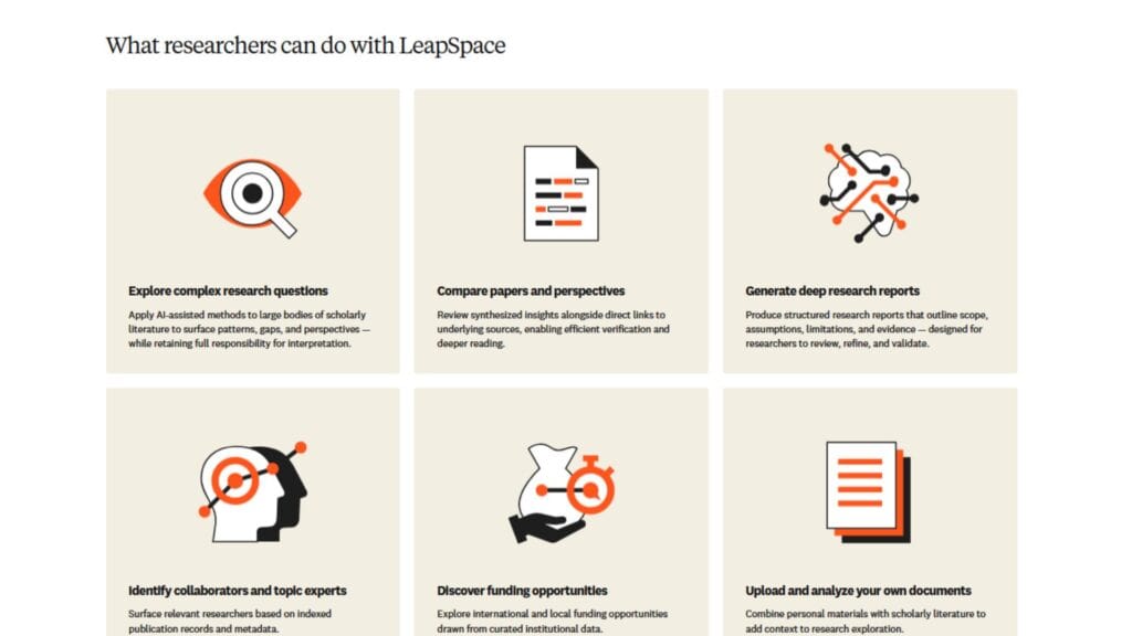 Elsevier LeapSpace AI research tool