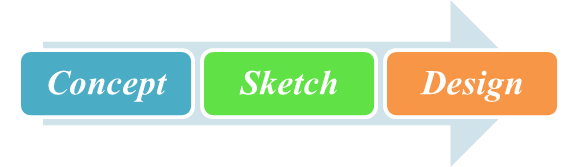 Graphical abstract